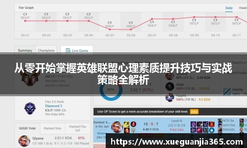 从零开始掌握英雄联盟心理素质提升技巧与实战策略全解析